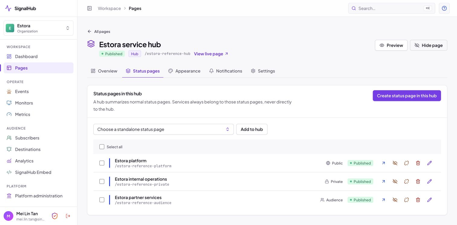 Status pages inside a hub