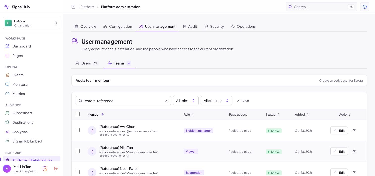 Team members and roles
